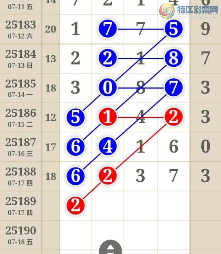 [������] 25189�ڣ�����һ�ſ��ù��ɲο���ͼ�桿878 / ����:����һ�� / ����ID:1093456