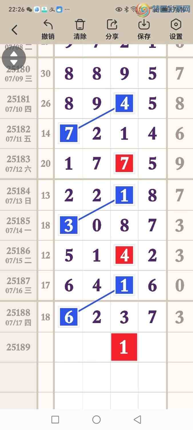 [] 25189ڣصľѡͷץͷݣ95ڴ15ڣͼ桿302 / :Ŵʦ / ID:1093418