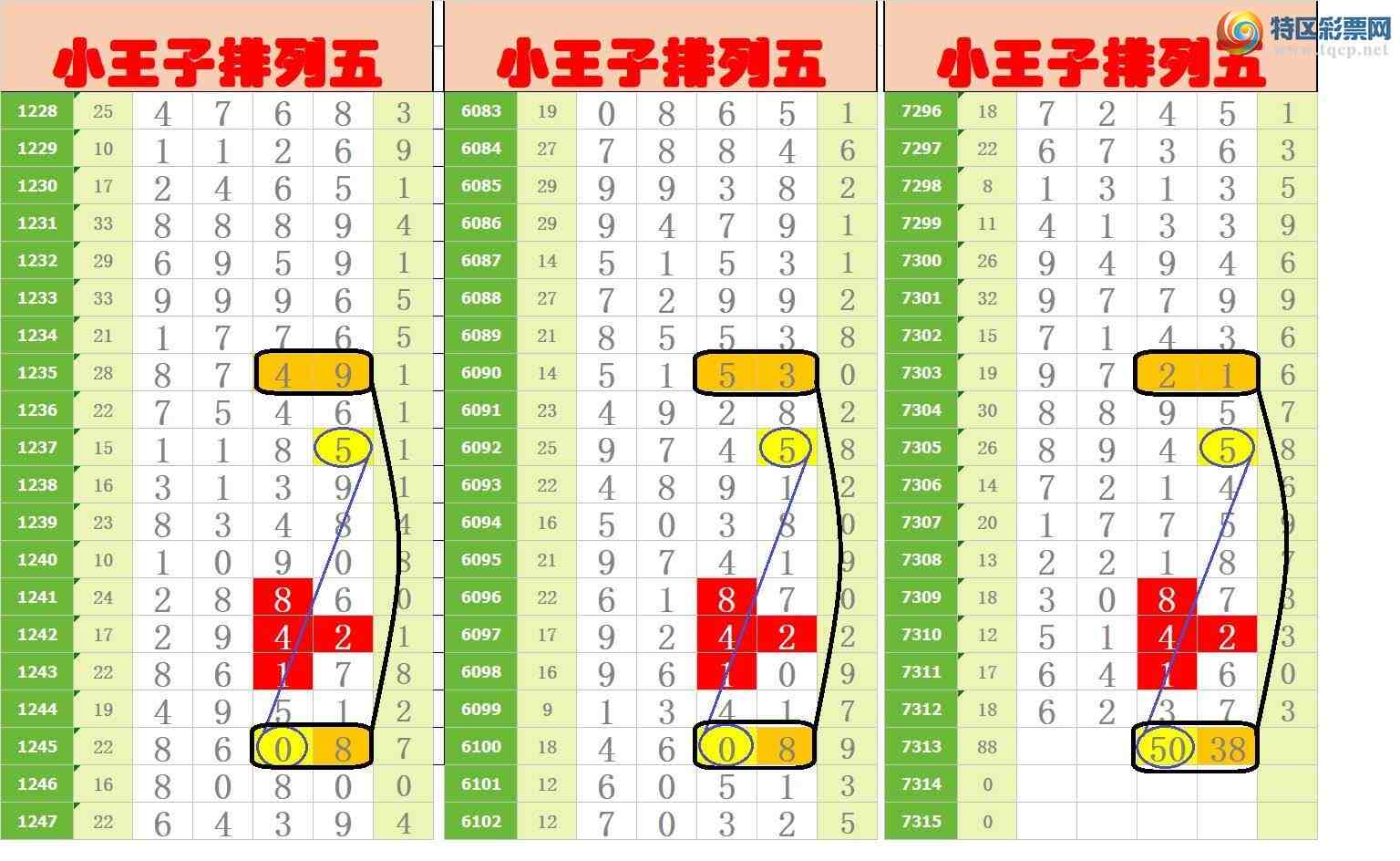 [������] 25189�ڣ�����ңС����ͼ�棡912 / ����:A�wge���f39820 / ����ID:1093442
