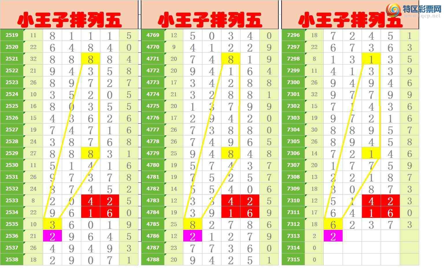 [������] 25189�ڣ�����ңС����ͼ�棡476 / ����:A�wge���f39820 / ����ID:1093442