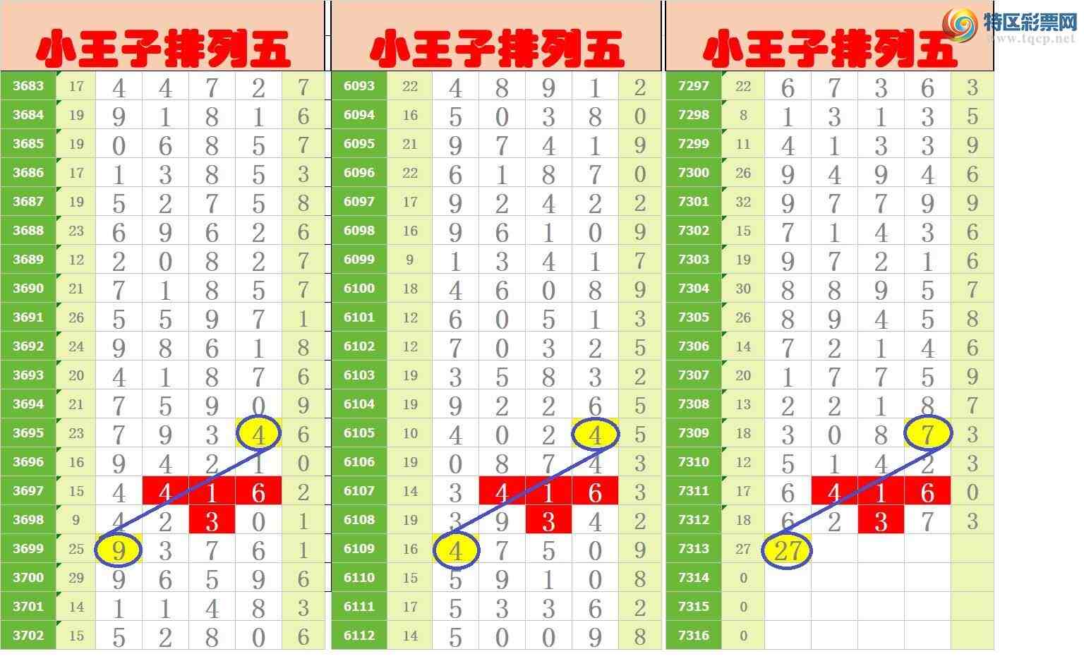[������] 25189�ڣ�����ңС����ͼ�棡539 / ����:A�wge���f39820 / ����ID:1093442