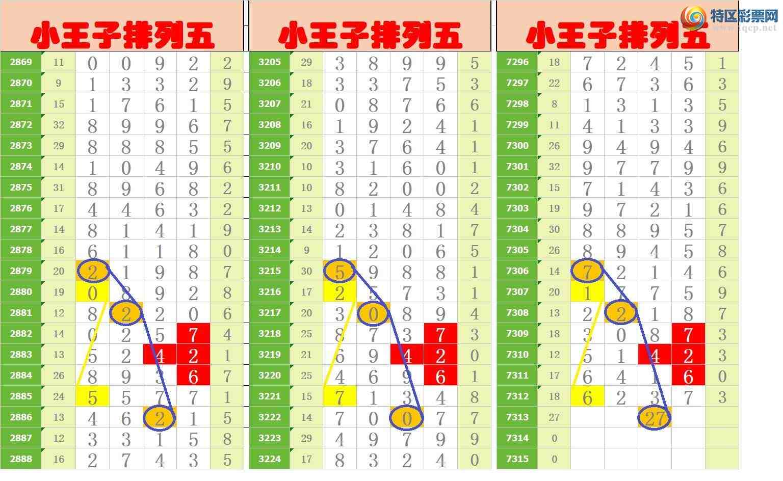 [������] 25189�ڣ�����ңС����ͼ�棡397 / ����:A�wge���f39820 / ����ID:1093442