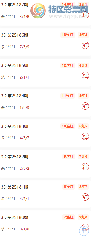 [����3D] 25189�ڣ�����3D��ү���붨λֱѡ���룬ɱ1*1*1��10��9573 / ����:��ү���� / ����ID:1093722