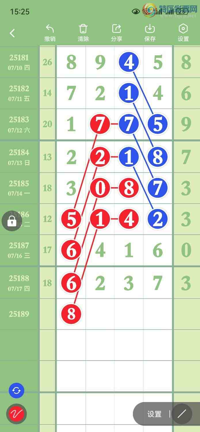 [������] 25189�ڣ������Ƽ�8ͷ��ͼ�桿851 / ����:���� / ����ID:1093902