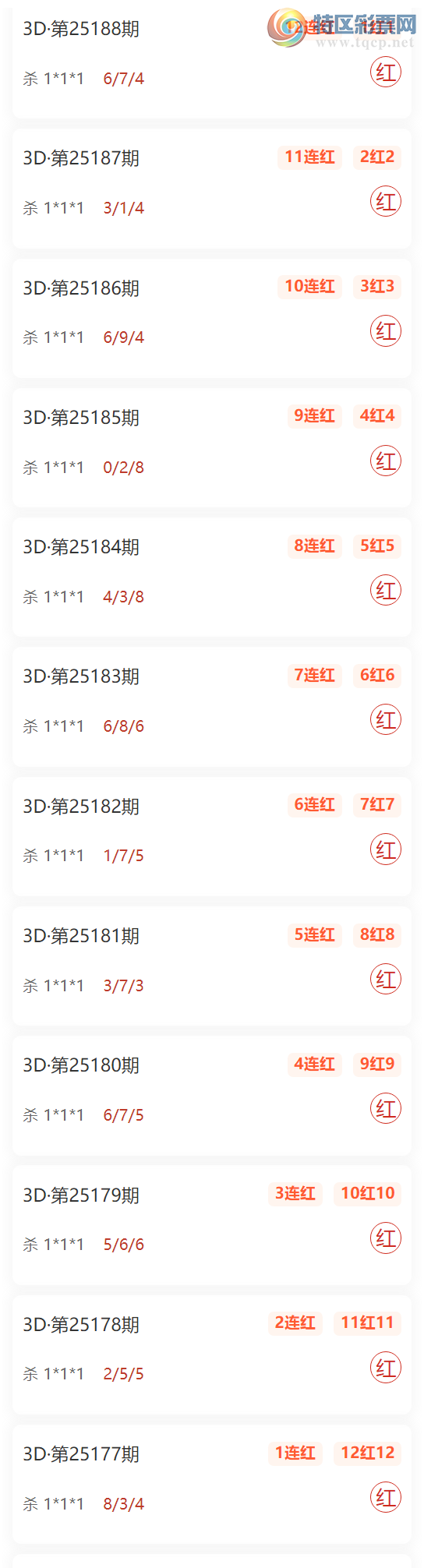 [����3D] 25189�ڣ�÷����ѡ3D���룡�Ƽ��㲥12��ɱ1*1*1193 / ����:÷�� / ����ID:1093587