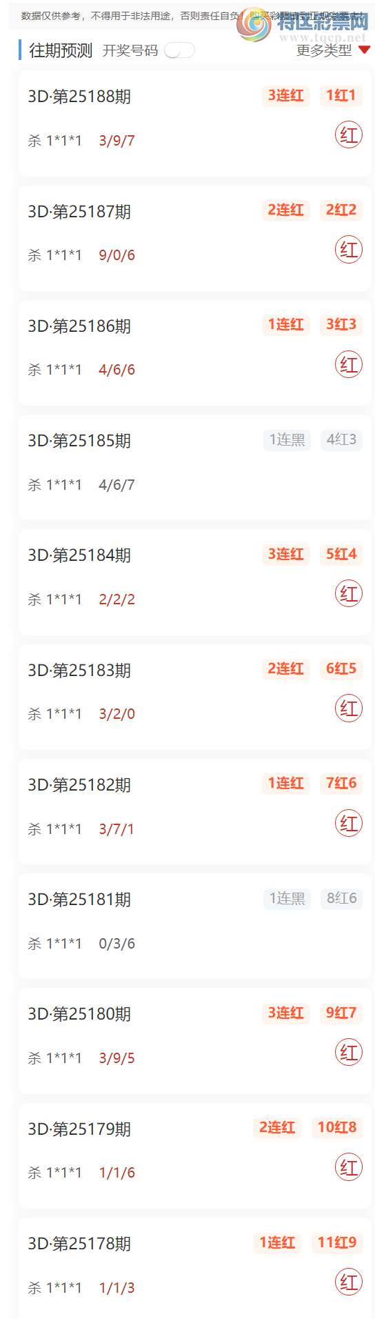 [����3D] 25189�ڣ���븣��3Dֱѡ6�븴ʽ�Ƽ����㲥ɱ1*1*1 ��10��8737 / ����:��� / ����ID:1093573