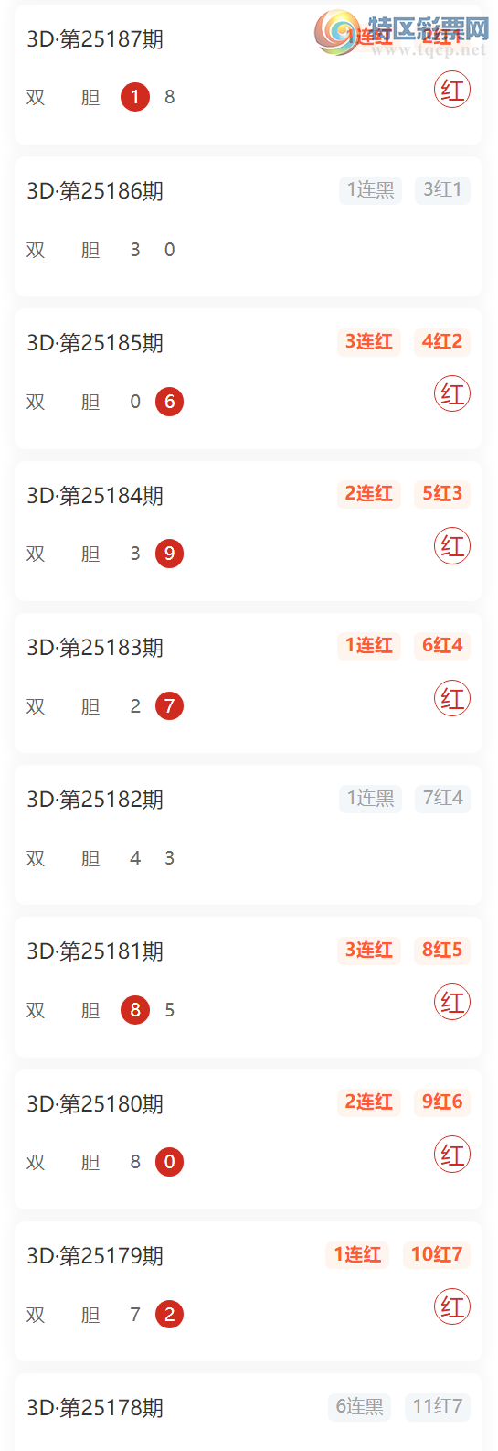 [����3D] 25189�ڣ��µ�������˫�����󣬵㲥˫�� ��10��7776 / ����:�µ��� / ����ID:1093753