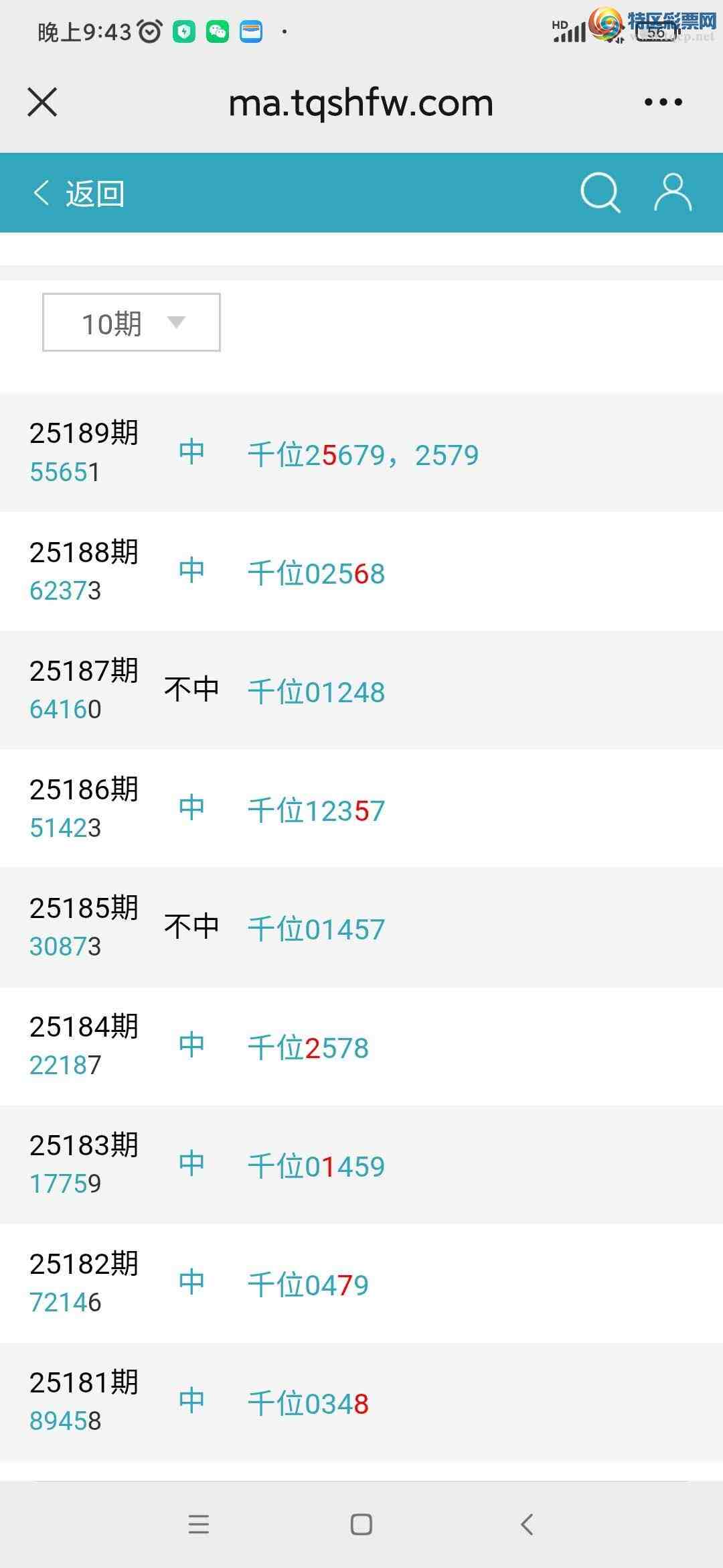[������] 25190��:רҵɸ��157 / ����:pоˮ�� / ����ID:1093966