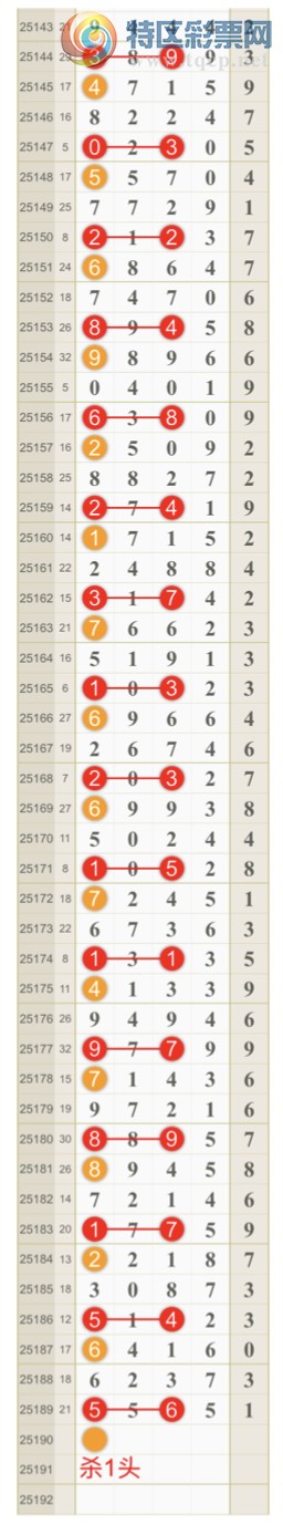 [������] 25190�ڣ����ɺ� ɱͷβ���Ӽ�ͷ ������5ͷ{��һ��}��ͼ�桿78 / ����:��һ�� / ����ID:1094333