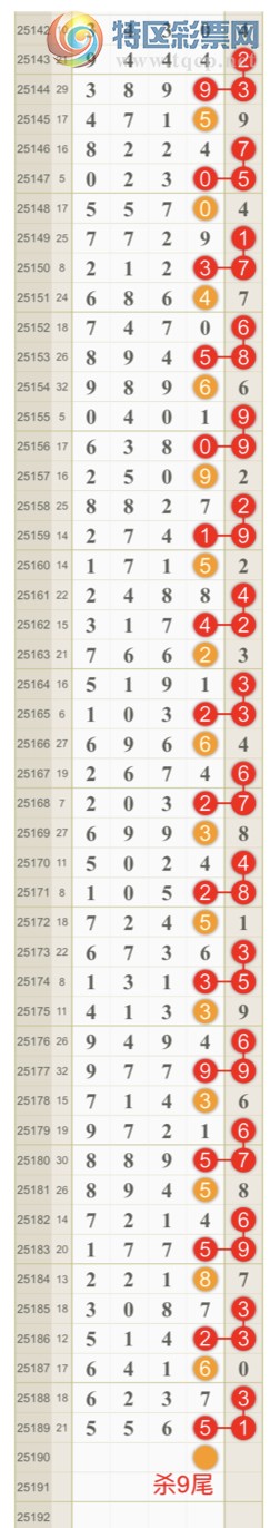 [������] 25190�ڣ����ɺ� ɱͷβ���Ӽ�ͷ ������5ͷ{��һ��}��ͼ�桿212 / ����:��һ�� / ����ID:1094333