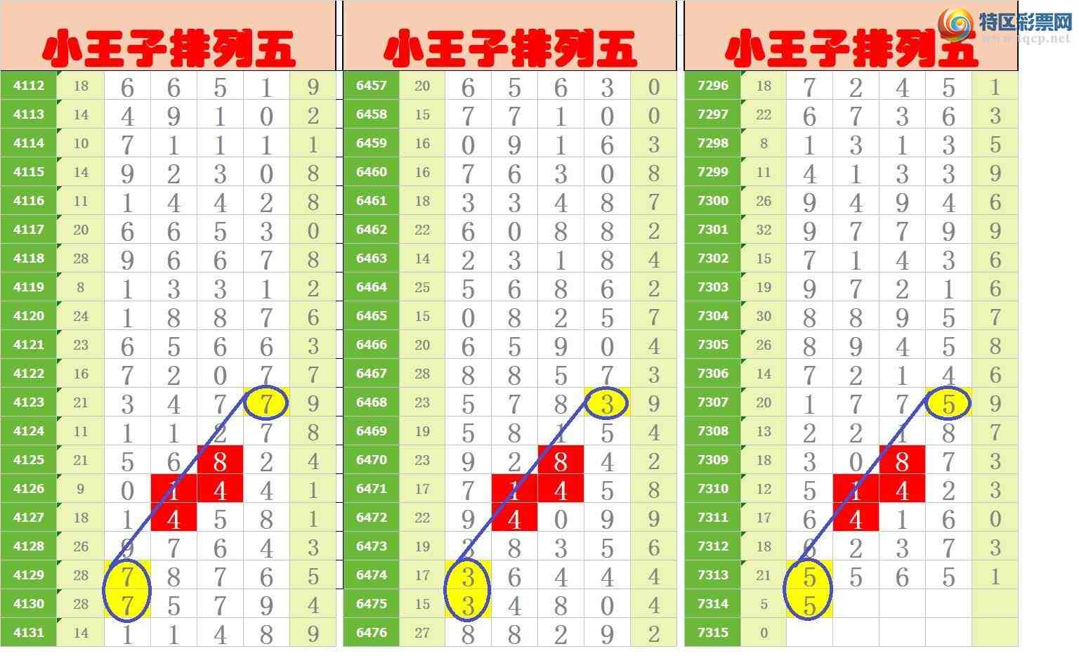 [������] 25190�ڣ�����ңС����ͼ�棡723 / ����:A�wge���f39820 / ����ID:1094367