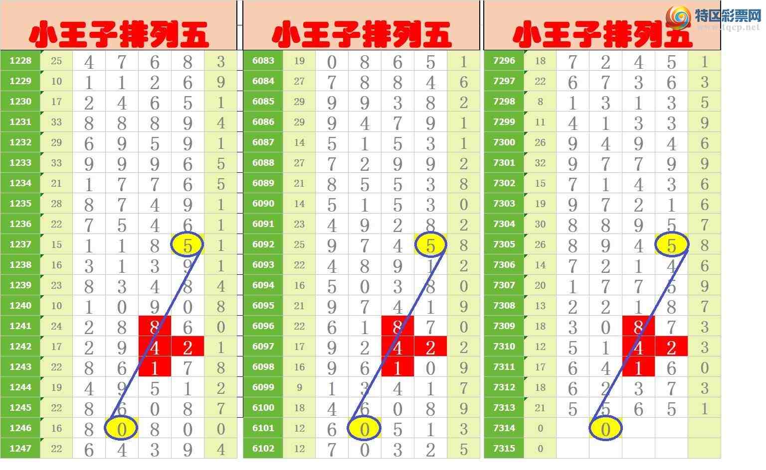 [������] 25190�ڣ�����ңС����ͼ�棡43 / ����:A�wge���f39820 / ����ID:1094367