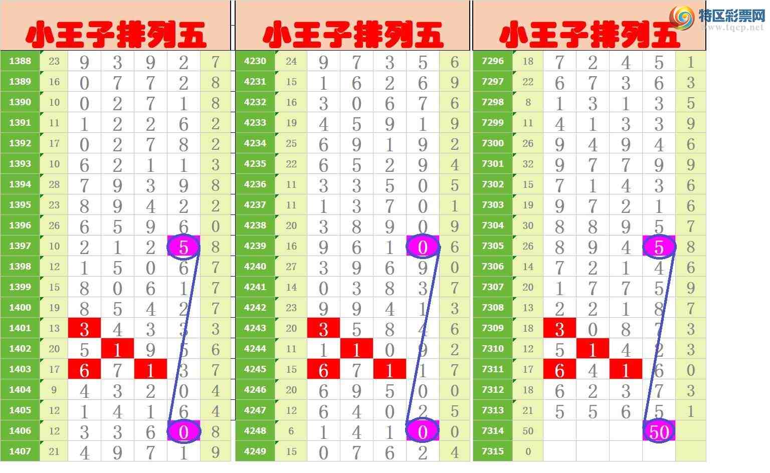 [������] 25190�ڣ�����ңС����ͼ�棡637 / ����:A�wge���f39820 / ����ID:1094367
