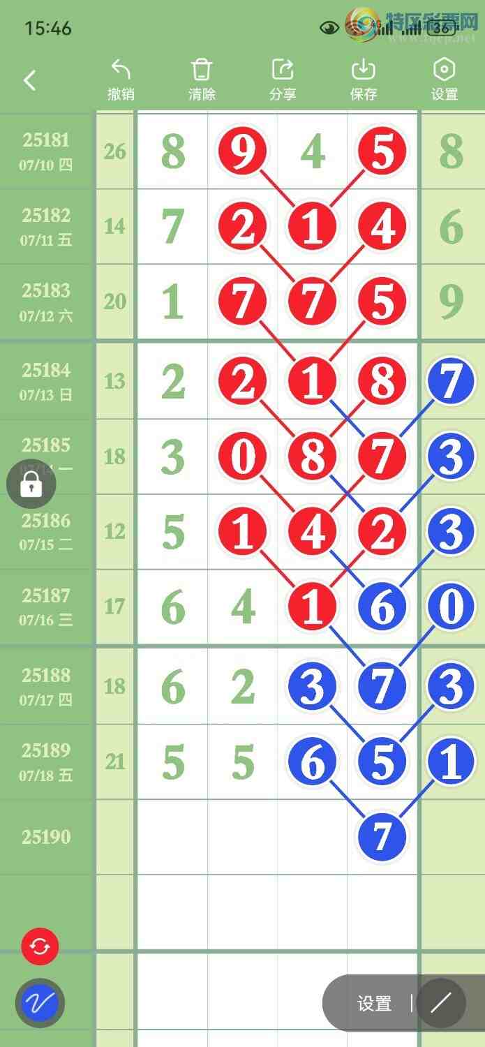 [������] 25190�ڣ��Ƽ�7β��ͼ�桿367 / ����:���� / ����ID:1094484