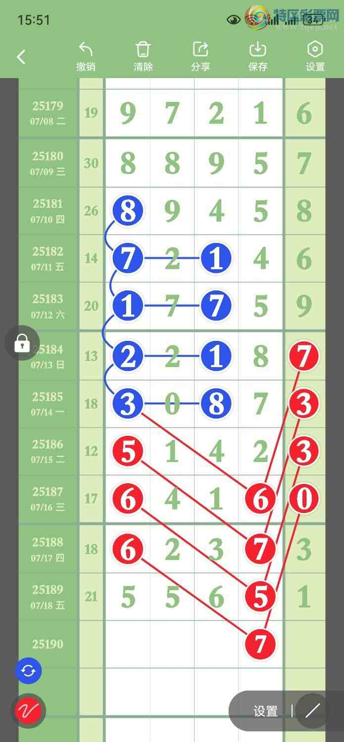 [������] 25190�ڣ��Ƽ�7β��ͼ�桿640 / ����:���� / ����ID:1094484