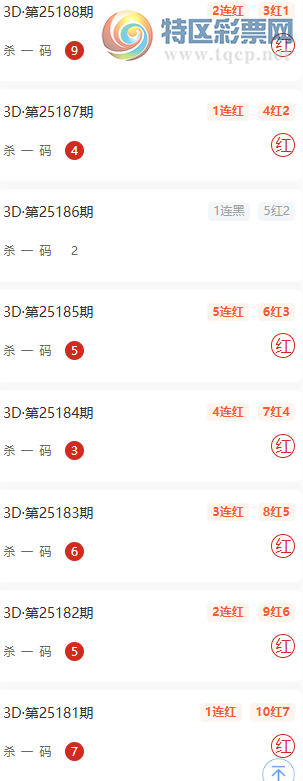 [����3D] 25191�ڣ��޷���Ҹ�λ��ʽ�����Ƽ���ɱһ���10��7259 / ����:�޷���� / ����ID:1094634