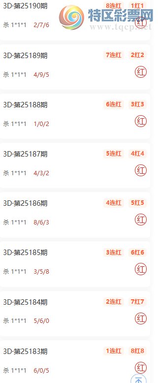 [����3D] 25191�ڣ��������ÿ���һ����ɱ1*1*1��10��9681 / ����:������� / ����ID:1094622