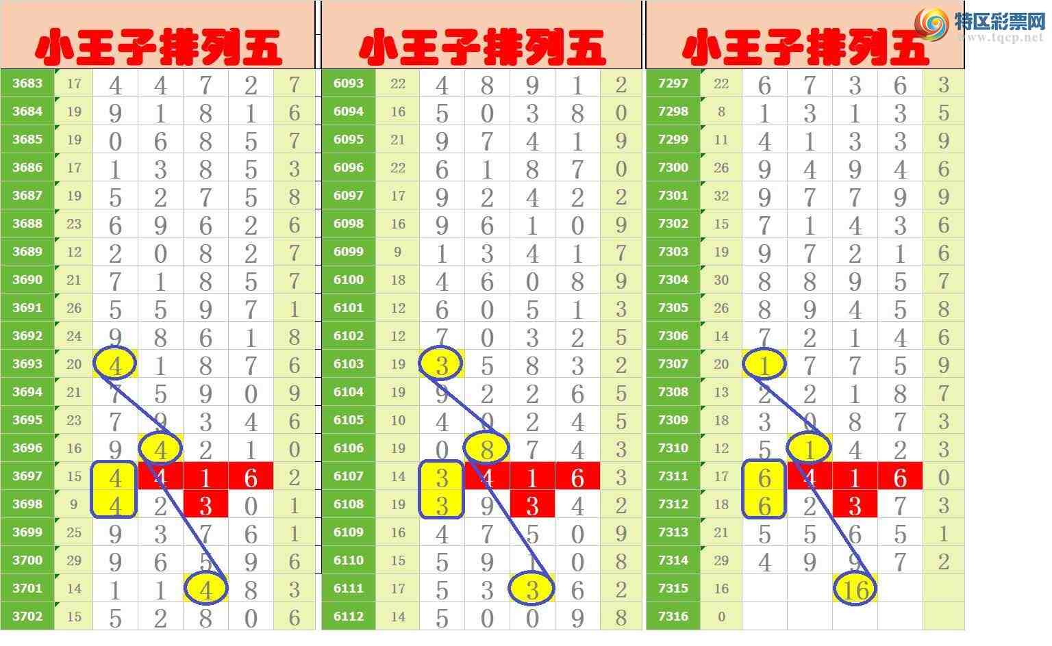 [������] 25191�ڣ�����ңС����ͼ�棡633 / ����:A�wge���f39820 / ����ID:1094981