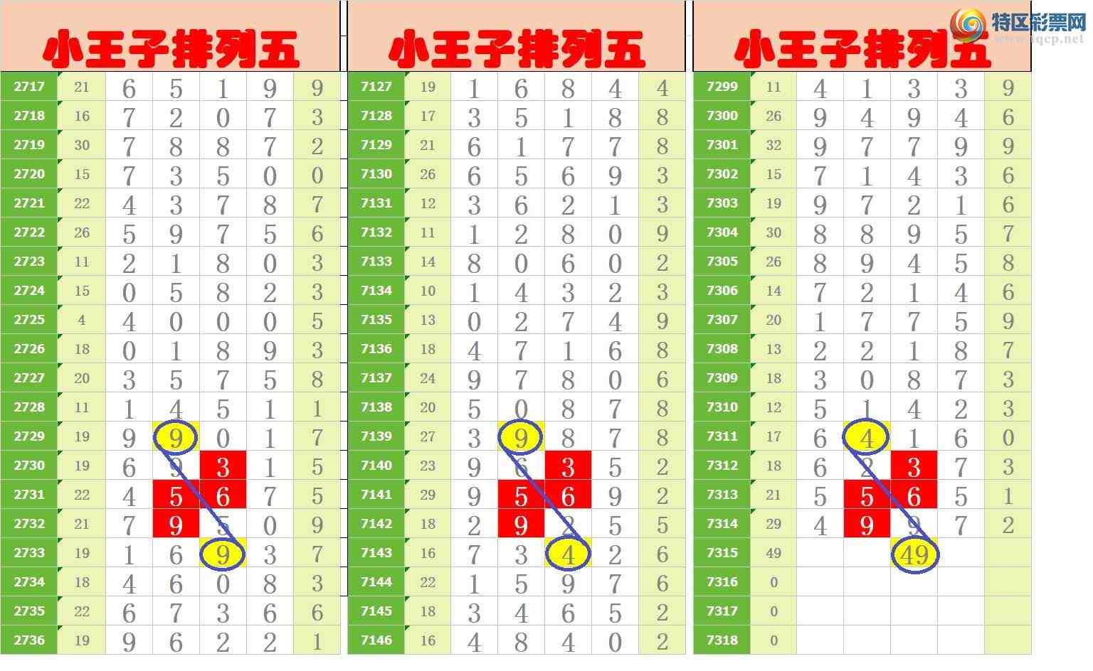 [������] 25191�ڣ�����ңС����ͼ�棡487 / ����:A�wge���f39820 / ����ID:1094981