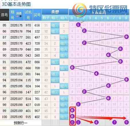 [����3D] 25191�ڣ�������191�ڣ�3D�����б�����ȡ����380 / ����:������ / ����ID:1095038