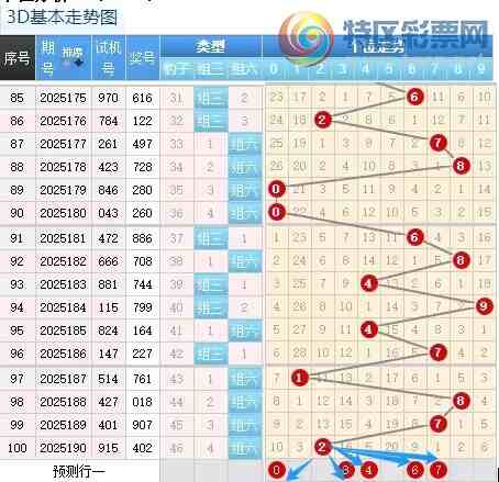 [����3D] 25191�ڣ�������191�ڣ�3D�����б�����ȡ����966 / ����:������ / ����ID:1095038