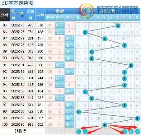 [����3D] 25191�ڣ�������191�ڣ�3D�����б�����ȡ����585 / ����:������ / ����ID:1095038