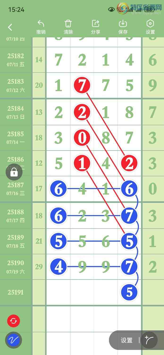 [������] 25191�ڣ�����7β�ǳ�Ư����4��ͷһֱ�ԡ�ͼ�桿602 / ����:���� / ����ID:1095072