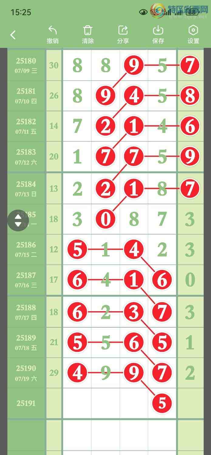 [������] 25191�ڣ�����7β�ǳ�Ư����4��ͷһֱ�ԡ�ͼ�桿131 / ����:���� / ����ID:1095072