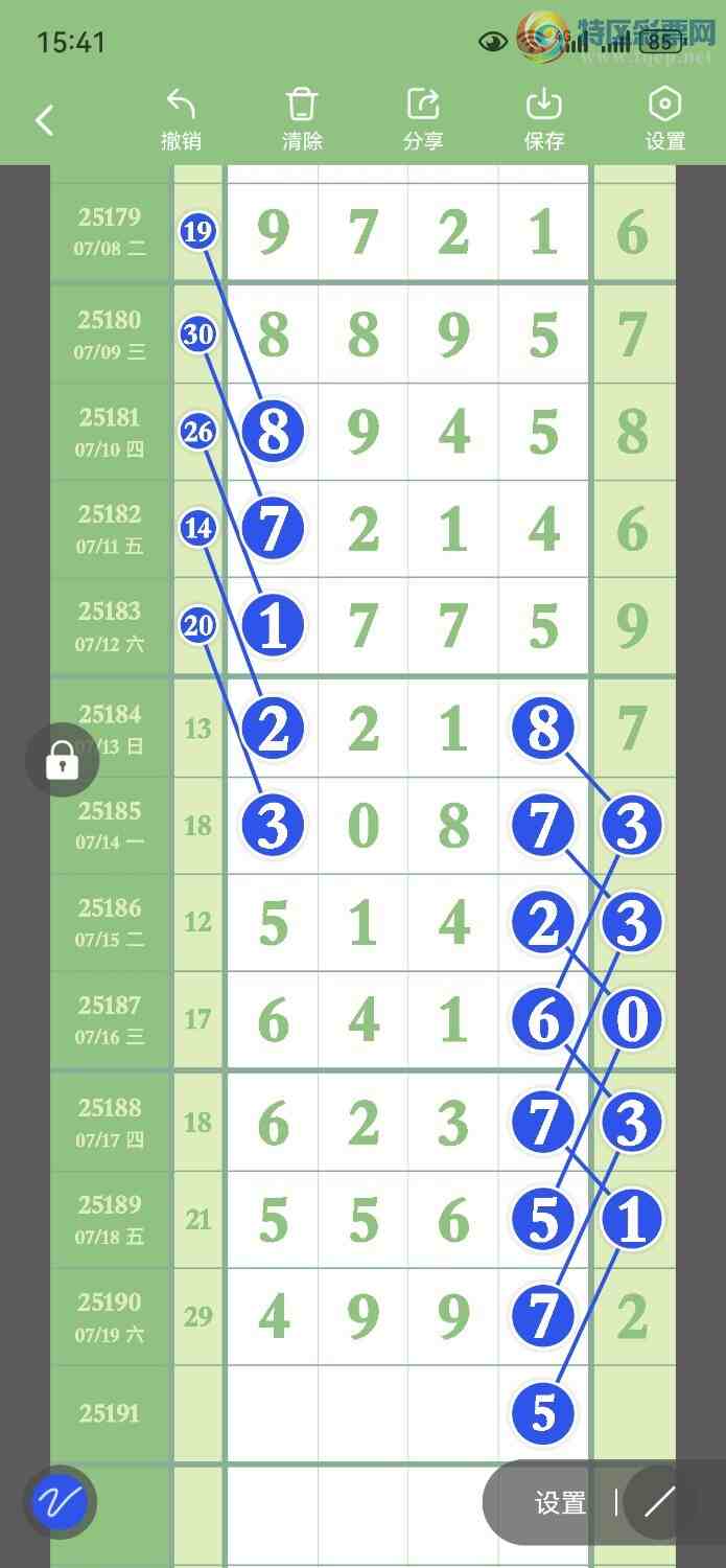 [������] 25191�ڣ�����7β�ǳ�Ư����4��ͷһֱ�ԡ�ͼ�桿791 / ����:���� / ����ID:1095072