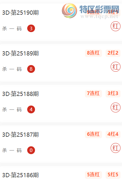 [����3D] 25191�ڣ��������븴ʽ����ҷ�����ɱһ��9����470 / ����:���� / ����ID:1094825