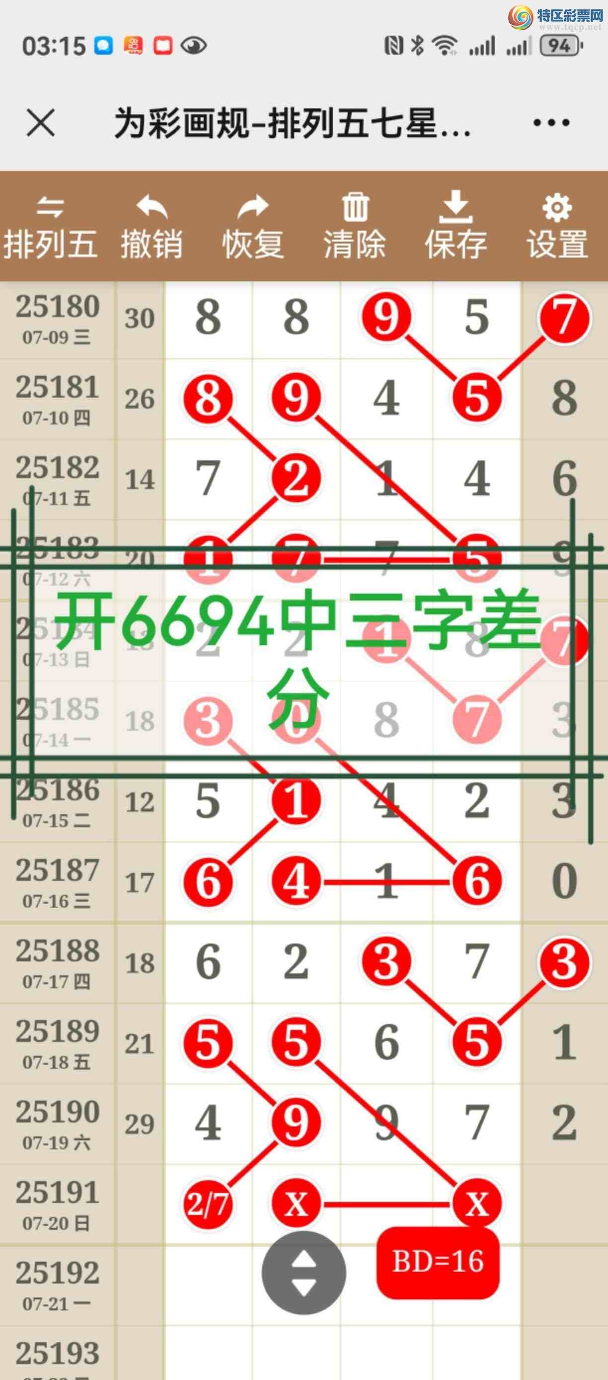 [������] 25192�ڣ����������Ķ���ֻ���������727 / ����:����֮�� / ����ID:1095219