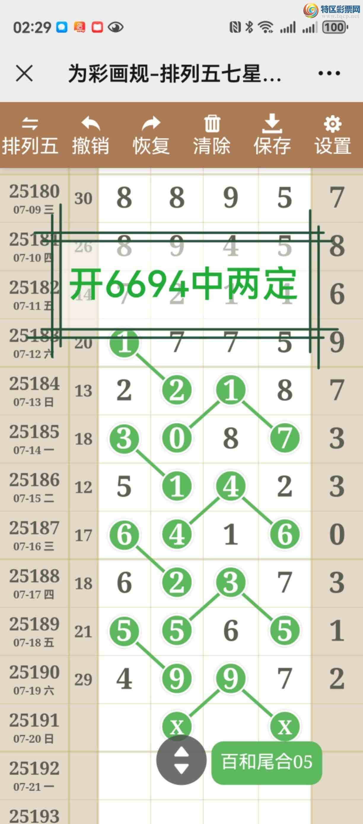 [������] 25192�ڣ����������Ķ���ֻ���������0 / ����:����֮�� / ����ID:1095219
