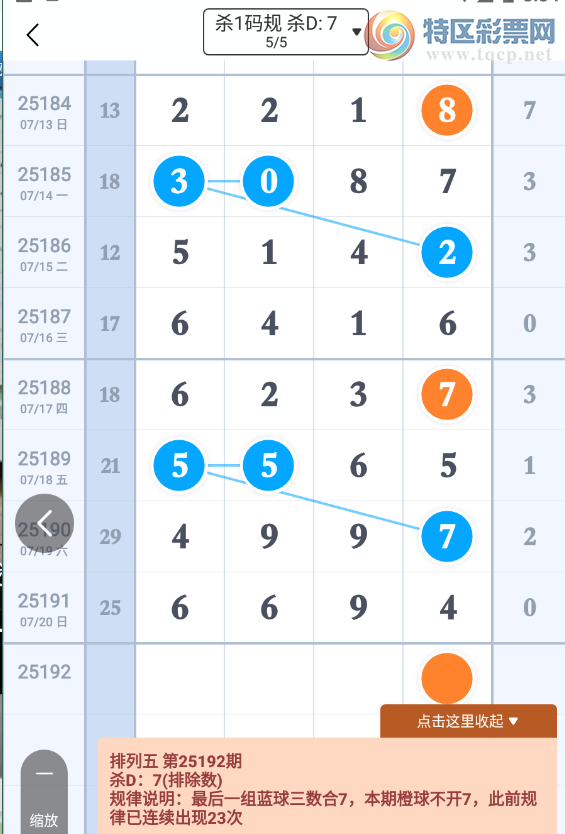 [������] 25192�ڣ�ɱ����Ϣ��ͼ�桿36 / ����:�ص�ͷ / ����ID:1095330