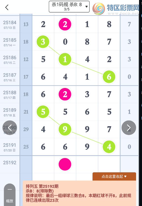 [������] 25192�ڣ�ɱ����Ϣ��ͼ�桿458 / ����:�ص�ͷ / ����ID:1095330