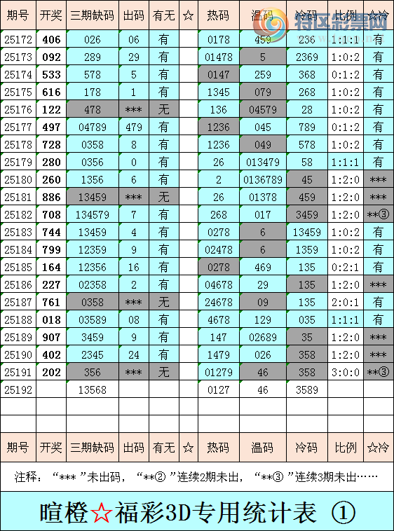 [����3D] 25192�ڣ��ѳȸ���3D�ۺ����������ڶ�C�飬�������626 / ����:�ѳ� / ����ID:1095486