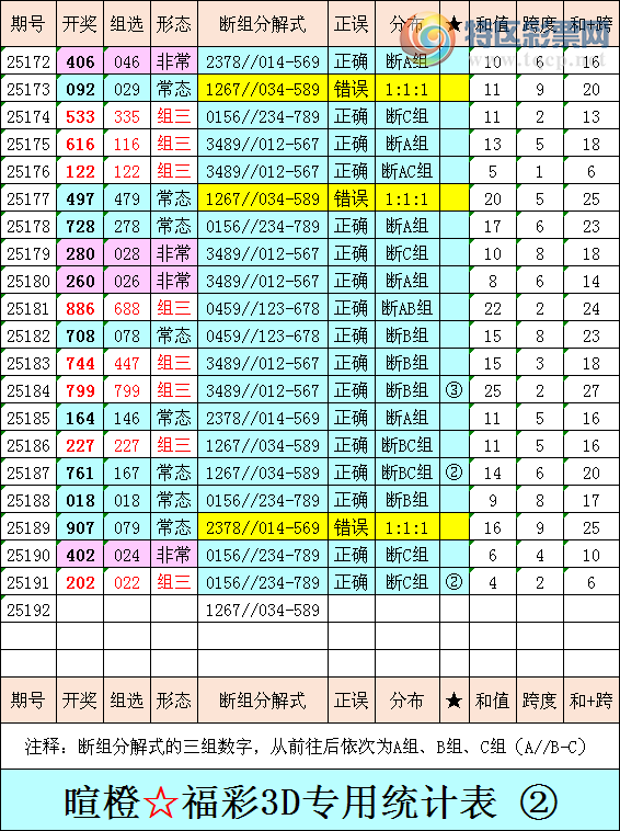 [����3D] 25192�ڣ��ѳȸ���3D�ۺ����������ڶ�C�飬�������878 / ����:�ѳ� / ����ID:1095486