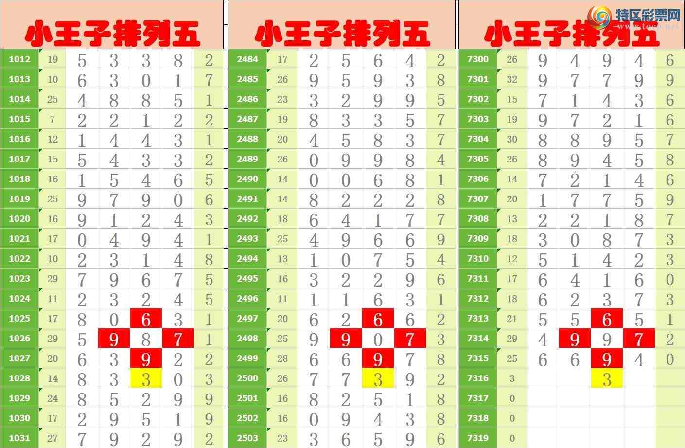 [������] 25192�ڣ�����ңС����ͼ�棡13 / ����:A�wge���f39820 / ����ID:1095128