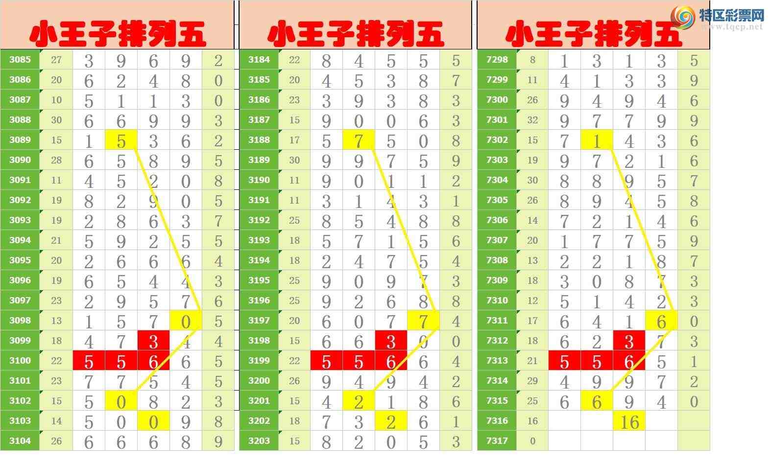 [������] 25192�ڣ�����ңС����ͼ�棡977 / ����:A�wge���f39820 / ����ID:1095128
