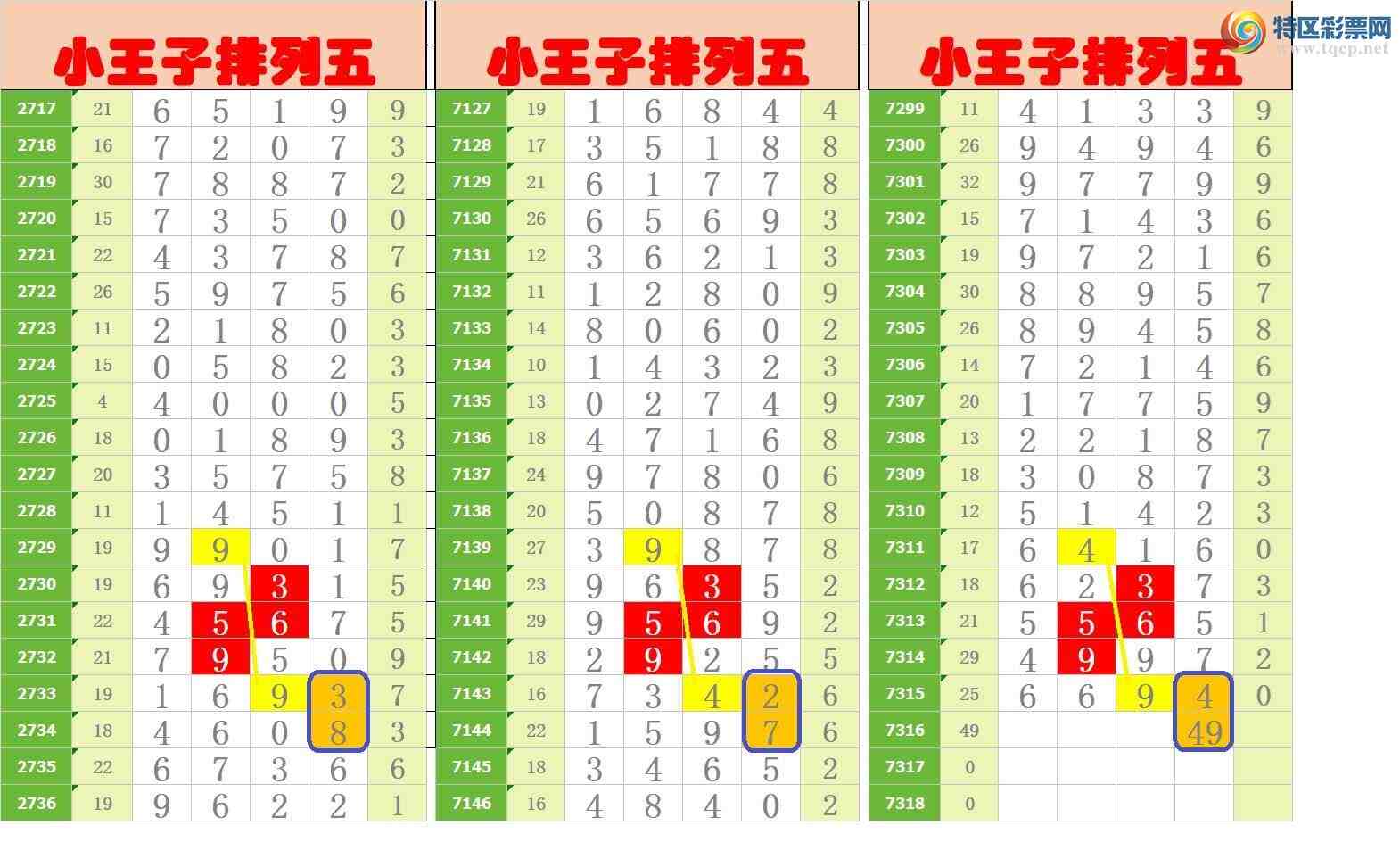 [������] 25192�ڣ�����ңС����ͼ�棡704 / ����:A�wge���f39820 / ����ID:1095128