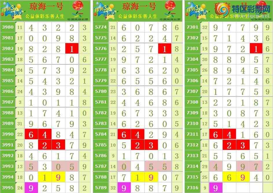 [������] 25192�ڣ���ѡͼ��234 / ����:����һ��. / ����ID:1095566