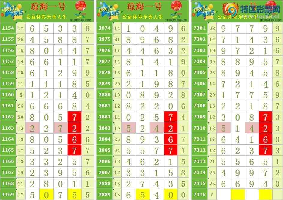 [������] 25192�ڣ���ѡͼ��900 / ����:����һ��. / ����ID:1095566