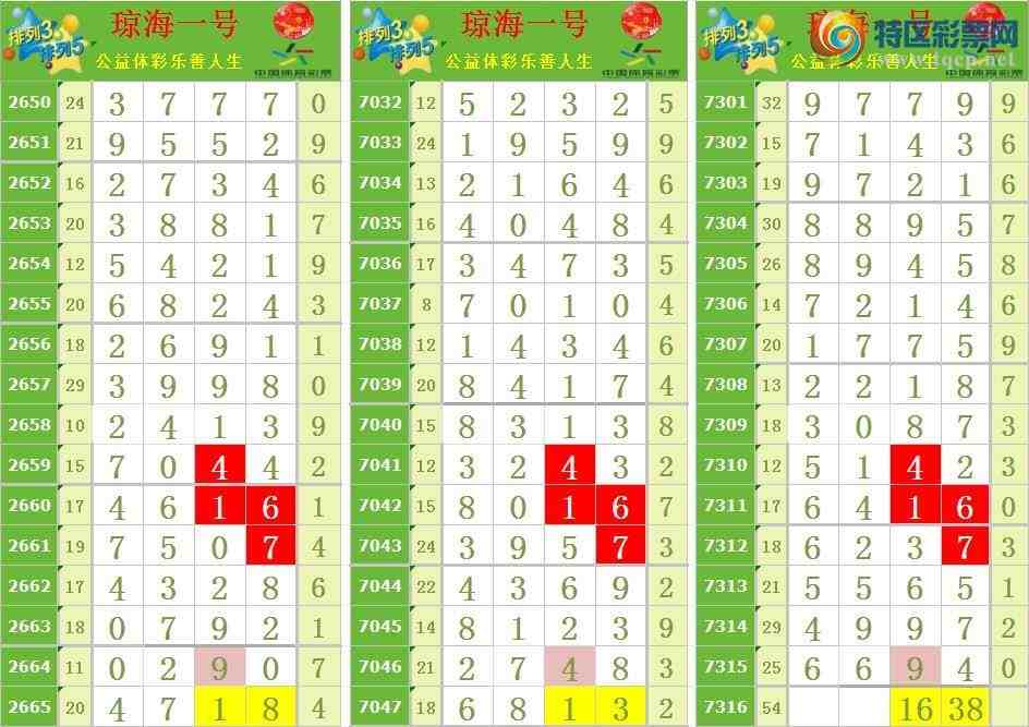 [������] 25192�ڣ���ѡͼ��582 / ����:����һ��. / ����ID:1095566