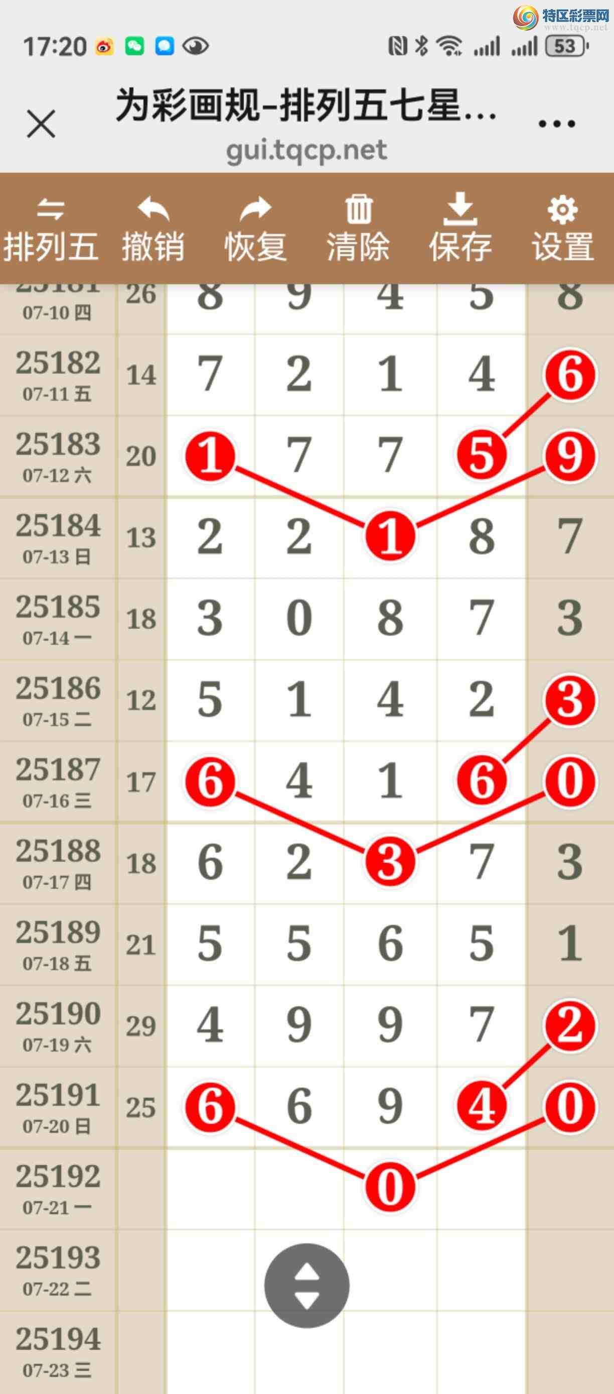 [������] 25192�ڣ����������Ķ���ֻ���������242 / ����:����֮�� / ����ID:1095219