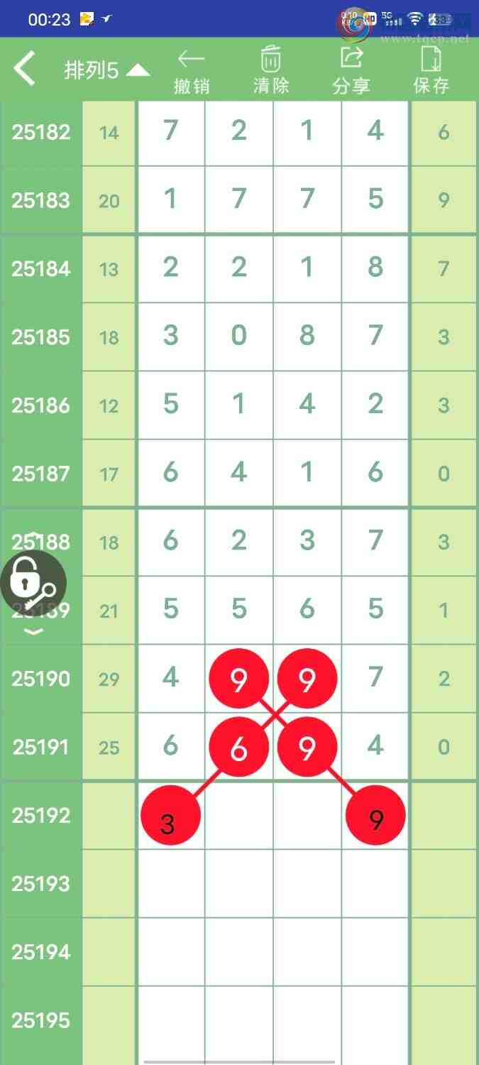 [������] 25192�ڣ�����  �ص�4��ͷβ��ͼ�桿456 / ����:���� / ����ID:1095725