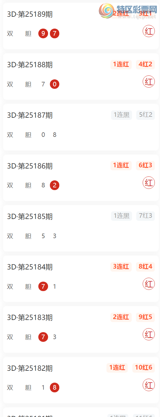 [����3D] 25192�ڣ��˷���Ӧ����Ԥ�⣬�㲥˫�� ��10��6231 / ����:�˷���Ӧ / ����ID:1095276