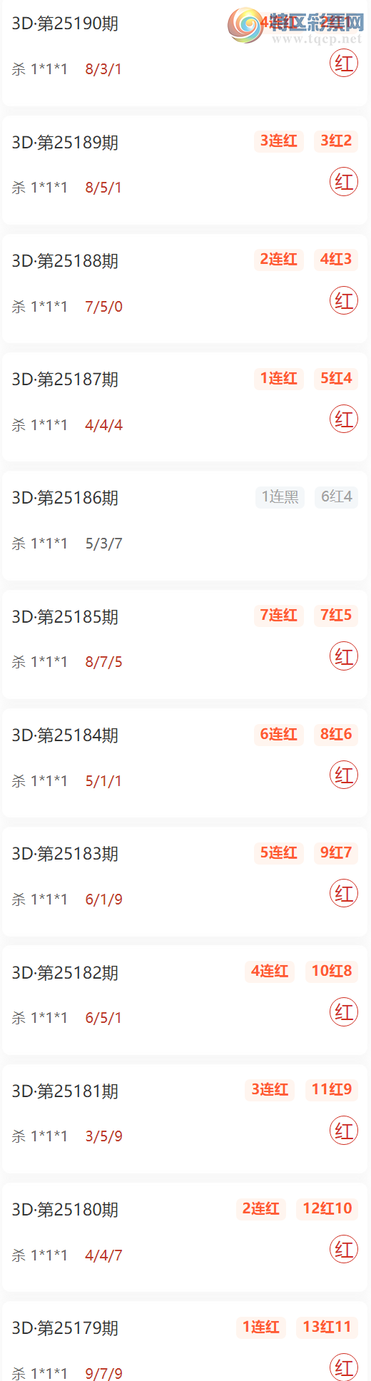 [����3D] 25192�ڣ�ī�ڸ���3D˫��Ȩ�ޣ��㲥ɱ1*1*1 ��10��8172 / ����:ī�� / ����ID:1095487