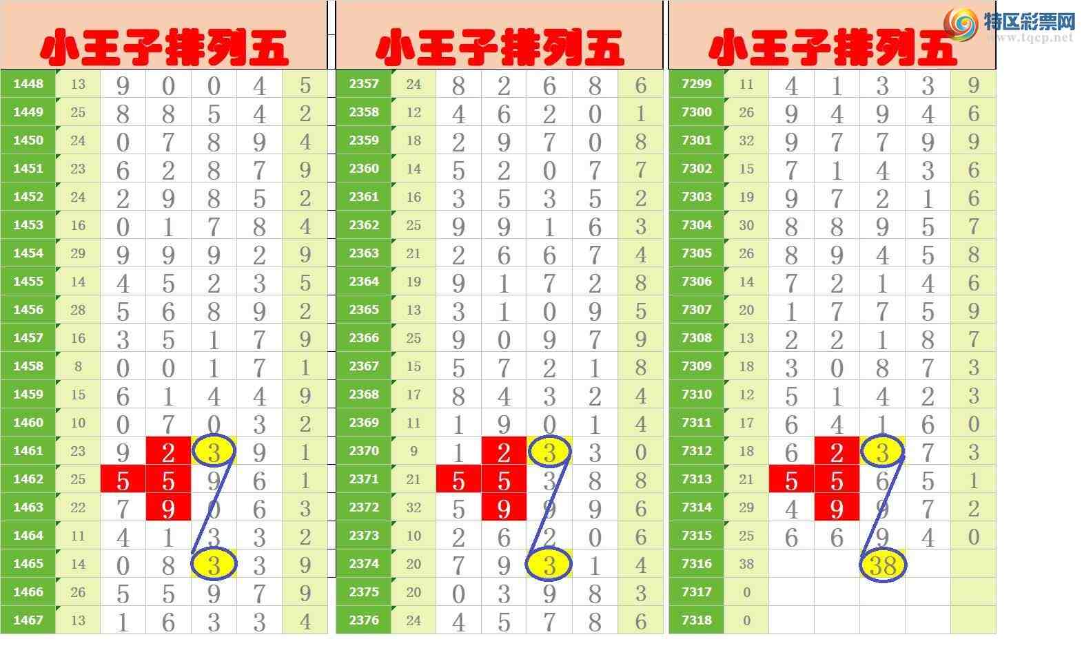 [������] 25193�ڣ���ңС����ͼ�棡644 / ����:A�wge���f39820 / ����ID:1095745