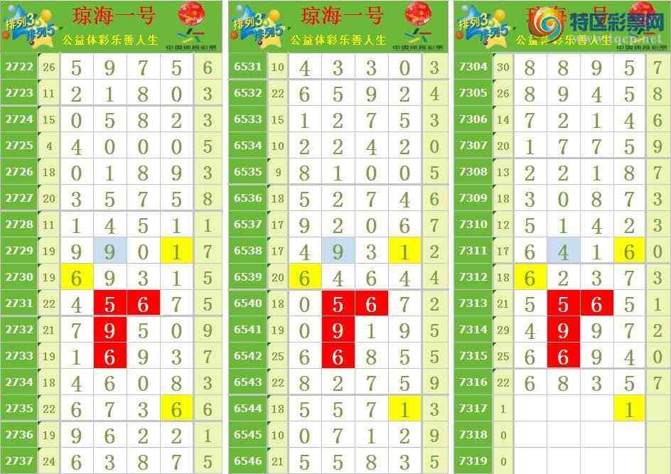 [] 25193ڣѡ꡾ͼ桿984 / :һ. / ID:1096000