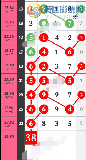 [������] 25193�ڣ�ͷβ��Ϲ��ɡ�ͼ�桿831 / ����:������ / ����ID:1096107