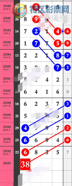 [������] 25193�ڣ�ͷβ��Ϲ��ɡ�ͼ�桿139 / ����:������ / ����ID:1096107